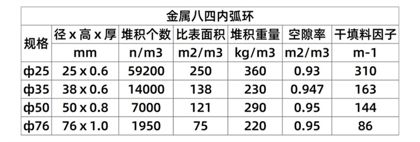 八四內弧環(huán)_07 (4).jpg