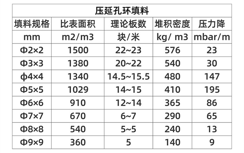 壓延孔環(huán)填料_05 (2).jpg