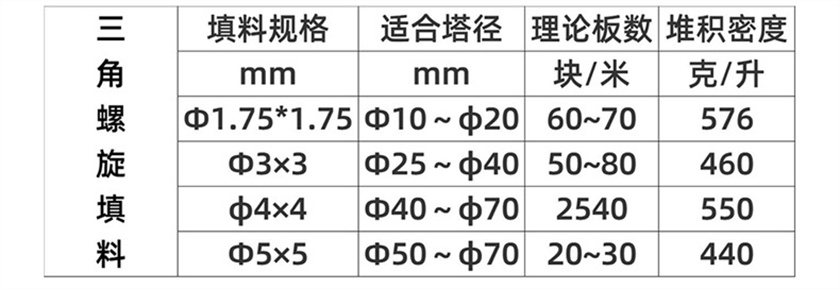 壓延孔環(huán)填料_06.jpg